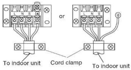 or To indoor unit Cord clamp To indoor unit