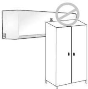 ELECTROLUX EASX18C5ATLW - Dust is blown out from the indoor unit. - 4