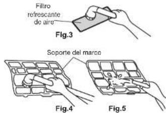 Filtro refrescante de aire Fig.3 Soporte del marco Fig.4 Fig.5