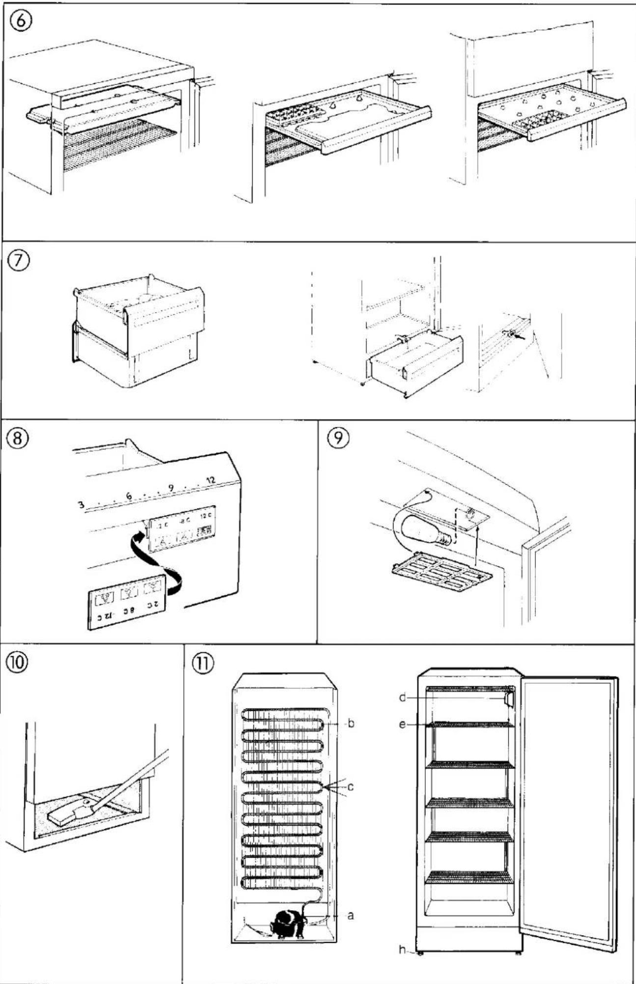 ELECTROLUX EU7117C - WARNING - 2