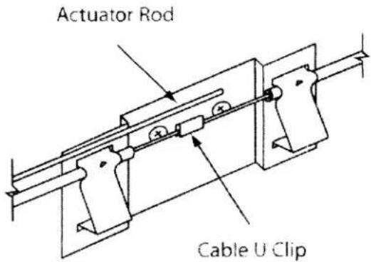 Actuator Rod Cable U Clip