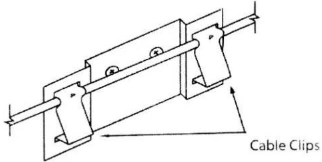 Cable Clips