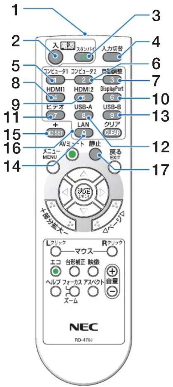 NEC M353WSJD - 1-4. リモコン各部の名称 - 1
