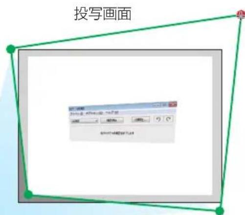 NEC M353WSJD - スクリーンに斜め方向から投写する(4 点補正) - 9