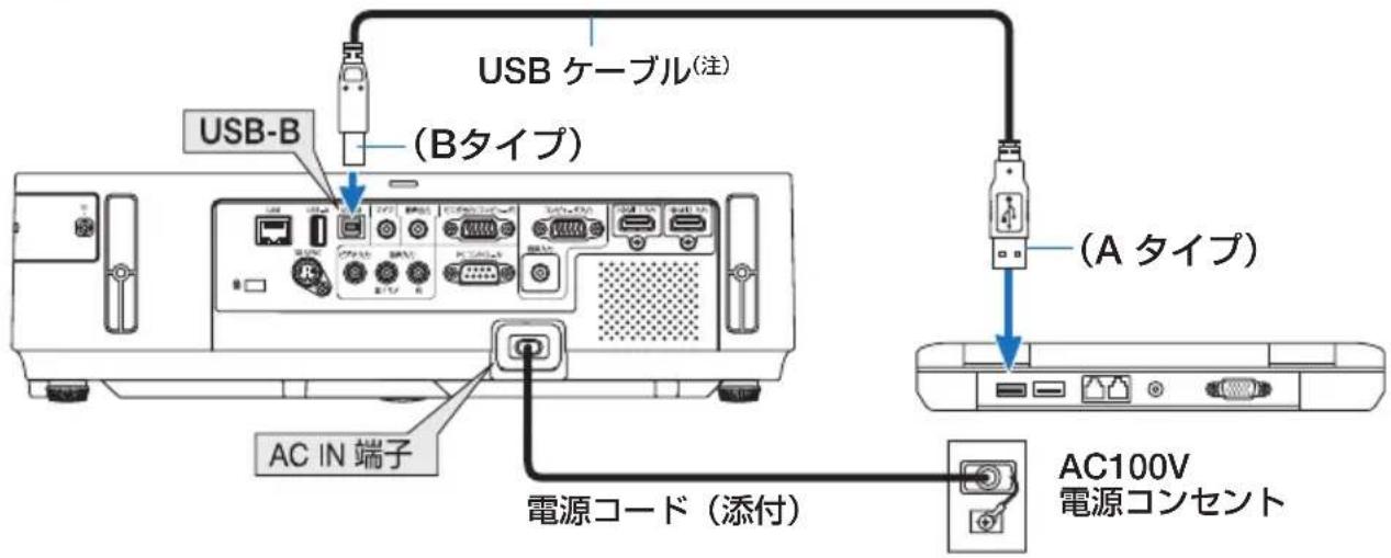 NEC M353WSJD - 3-7. USBケーブルを接続して本機のリモコンでコンピュータのマウス操作を行う (リモートマウス) - 1