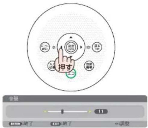 NEC M353WSJD - オンスクリーンメニューが表示されていないときに、◀/▶ ボタンを押す。 - 2