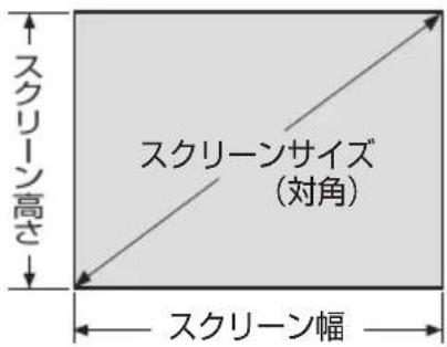 NEC M353WSJD - スクリーンサイズと寸法表 - 1