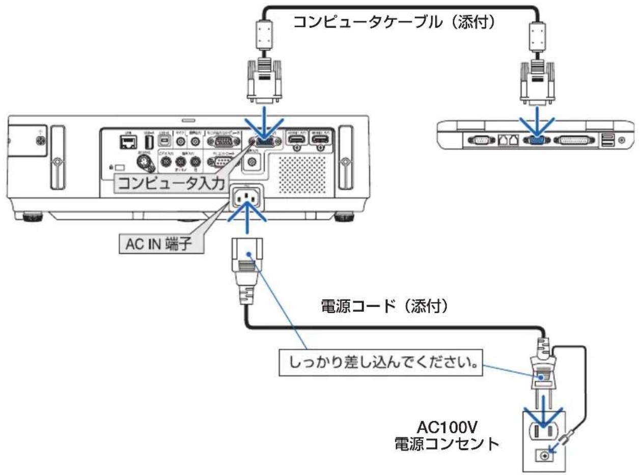 NEC M353WSJD - ステップ②:プロジェクターとコンピュータを接続する - 1