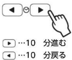 ▶ …10 分進む ◀ …10 分戻る