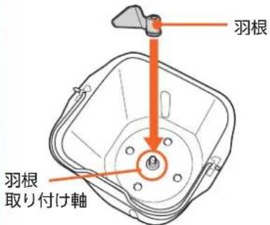 羽根 羽根 取り付け軸