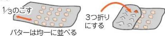 1/3のこす バターは均一に並べる 3つ折りにする