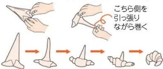 こちら側を 引っ張り ながら巻く