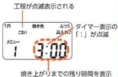 工程が点滅表示される 1斤 焼き色 ふつう タイマー表示の「:」が点滅 こね1 月入れ メニュー 1 3:00 焼き上がりまでの残り時間を表示