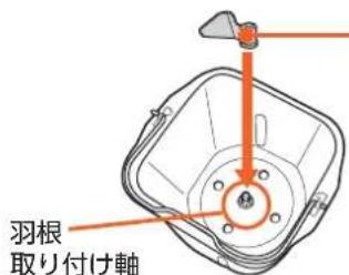 羽根 取り付け軸