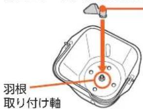 羽根 取り付け軸