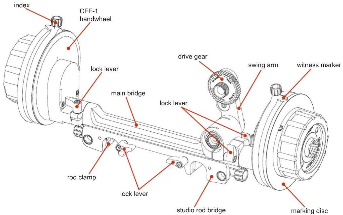 OConnor Cine Follow Focus One - Components - 1