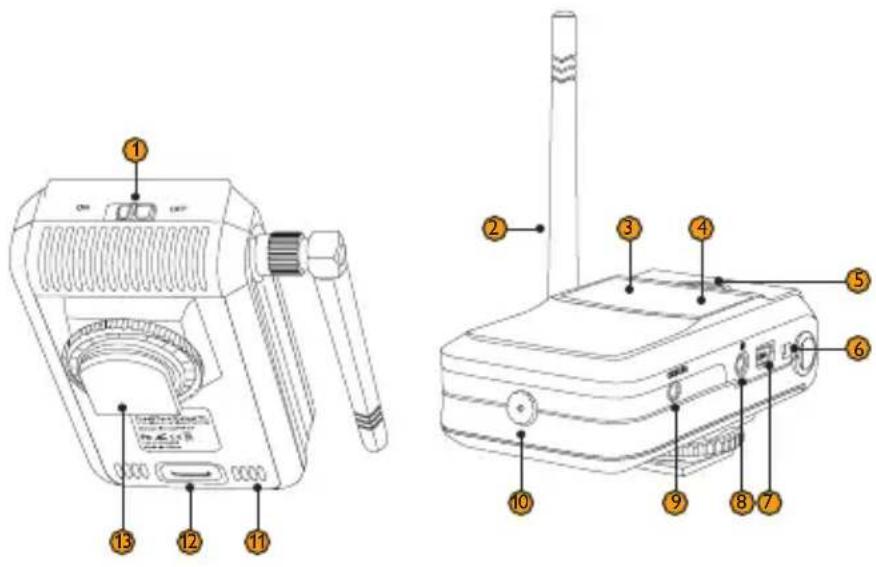 Technical diagram of a portable electronic device with numbered parts for identification and labeling.