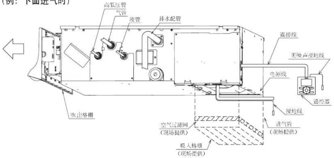 DAIKIN FQRSP22AAPN - 部件名称及其功能 - 1