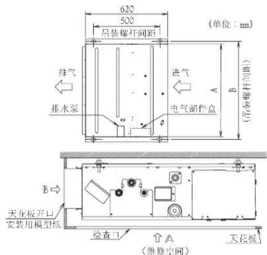 DAIKIN FQRSP25AAPN - (1). 请确认机组和吊装螺杆的位置关系。(请参看图2) - 1