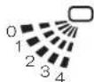DAIKIN FQRSP25AAPN - 注意 - 1