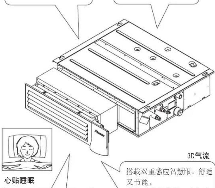 DAIKIN FQRSP25AAPN - 清爽 自动除湿 - 1