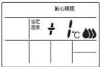 DAIKIN FQRSP25AAPN - 注意 - 5