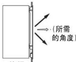 DAIKIN FQRSP25AAPN - 固定风向 - 2