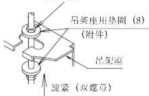 DAIKIN FJRAP50AAP - 室内机的安装 - 1