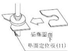 DAIKIN FJRAP50AAP - 室内机的安装 - 2