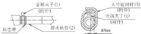 DAIKIN FJRAP50AAP - - △ 注意 - 1