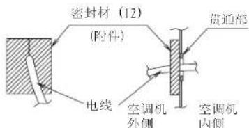 DAIKIN FQRSP32AAN - 注意 - 1
