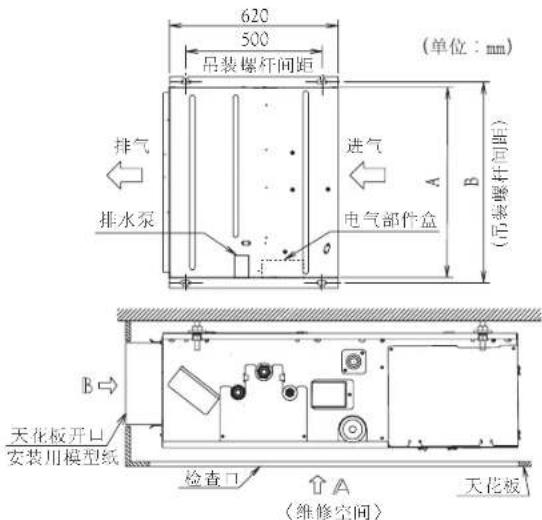 DAIKIN FQRSP32AAN - (1). 请确认机组和吊装螺杆的位置关系。(请参看图2) - 1