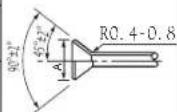 DAIKIN FQRSP32AAN - (1). 连接配管 - 2