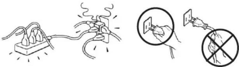 Skyworth 50E366W - 电源线与插座 - 1
