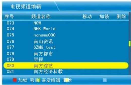 Skyworth 32E81RA - 喜爱编辑 - 3