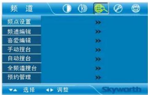 Skyworth 32E81RA - 喜爱编辑 - 1