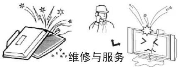 Skyworth 55E361S - 安装与搬运 - 2