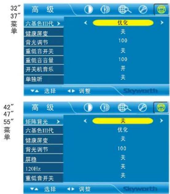 Skyworth 5E570RG - 高级设定菜单 - 2