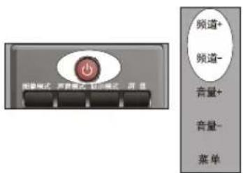 Skyworth 5E570RG - 自动搜台的方法: - 2