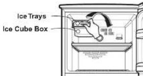 Ice Trays Ice Cube Box