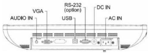 Planar PT1505MU - Product Overview - 2
