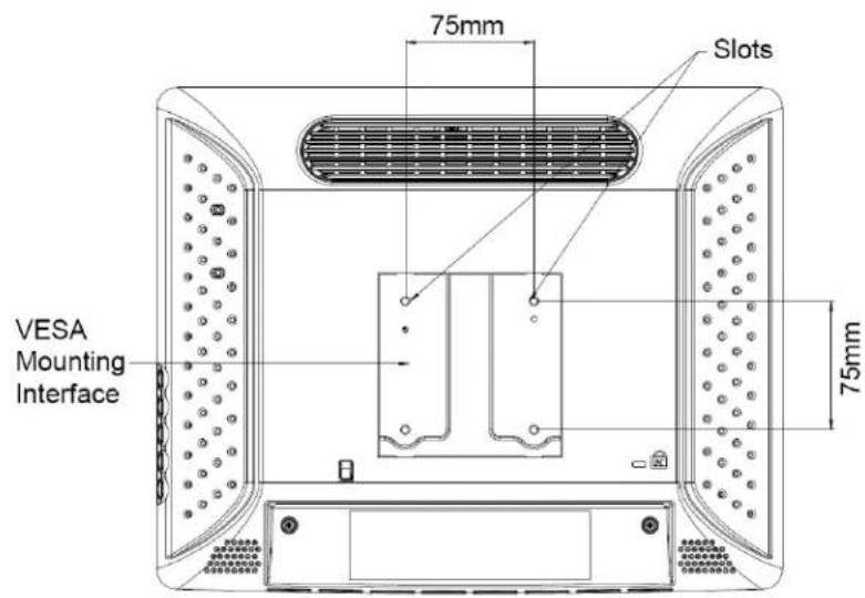 Planar PT1505MU - VESA Mount your monitor - 1