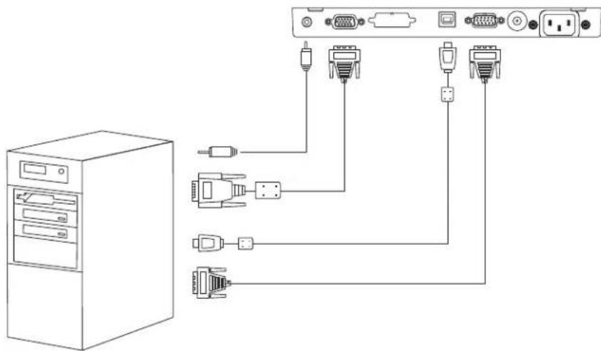 Planar PT1505MU - Notice! - 1