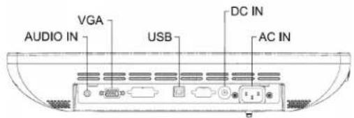 Planar PT1505MU - Product Overview - 3