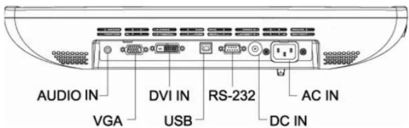 Planar PT1985P - Product Overview - 3