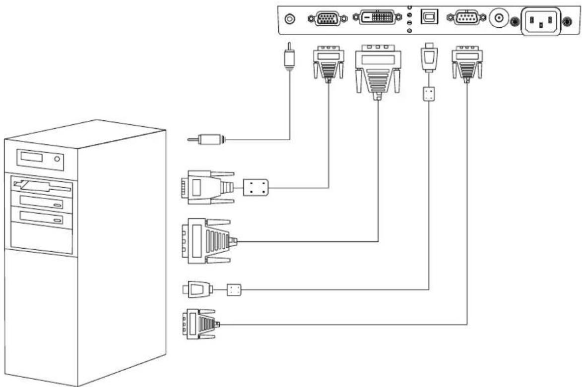 Planar PT1985P - Notice! - 1