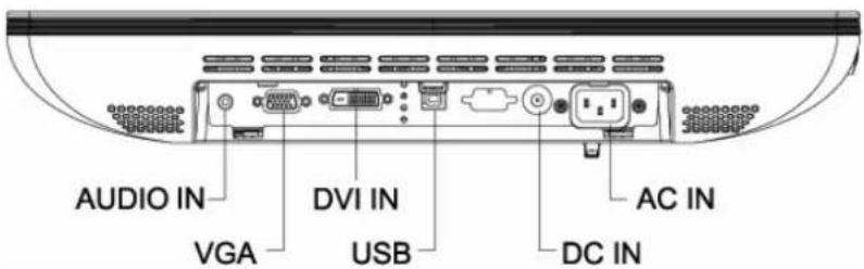 Planar PT1985P - Product Overview - 4