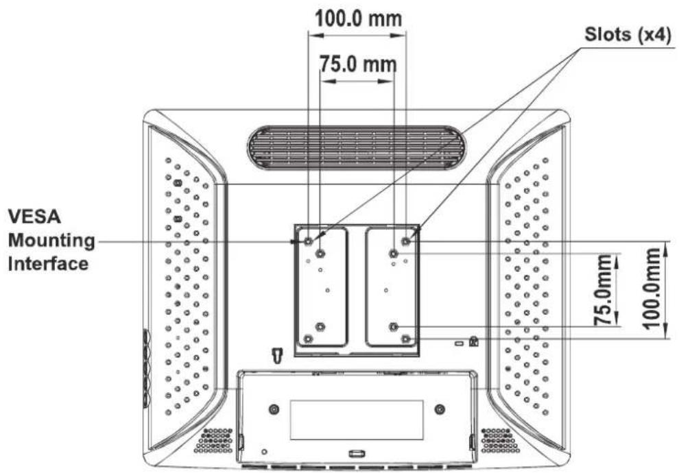 Planar PT1985P - VESA Mount Your Monitor - 1