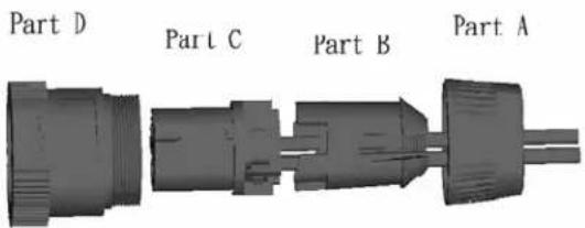 Part D Part C Part B Part A