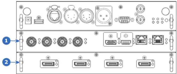 Diagram of an electronic device rear panel showing labeled ports and connectors with numbered annotations